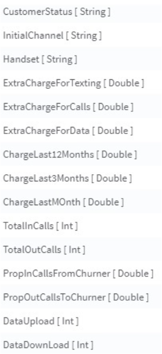 Dynamic Column Filter operator input data set